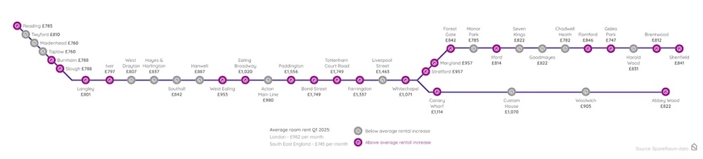 Diagram of the Elizabeth line route and stops